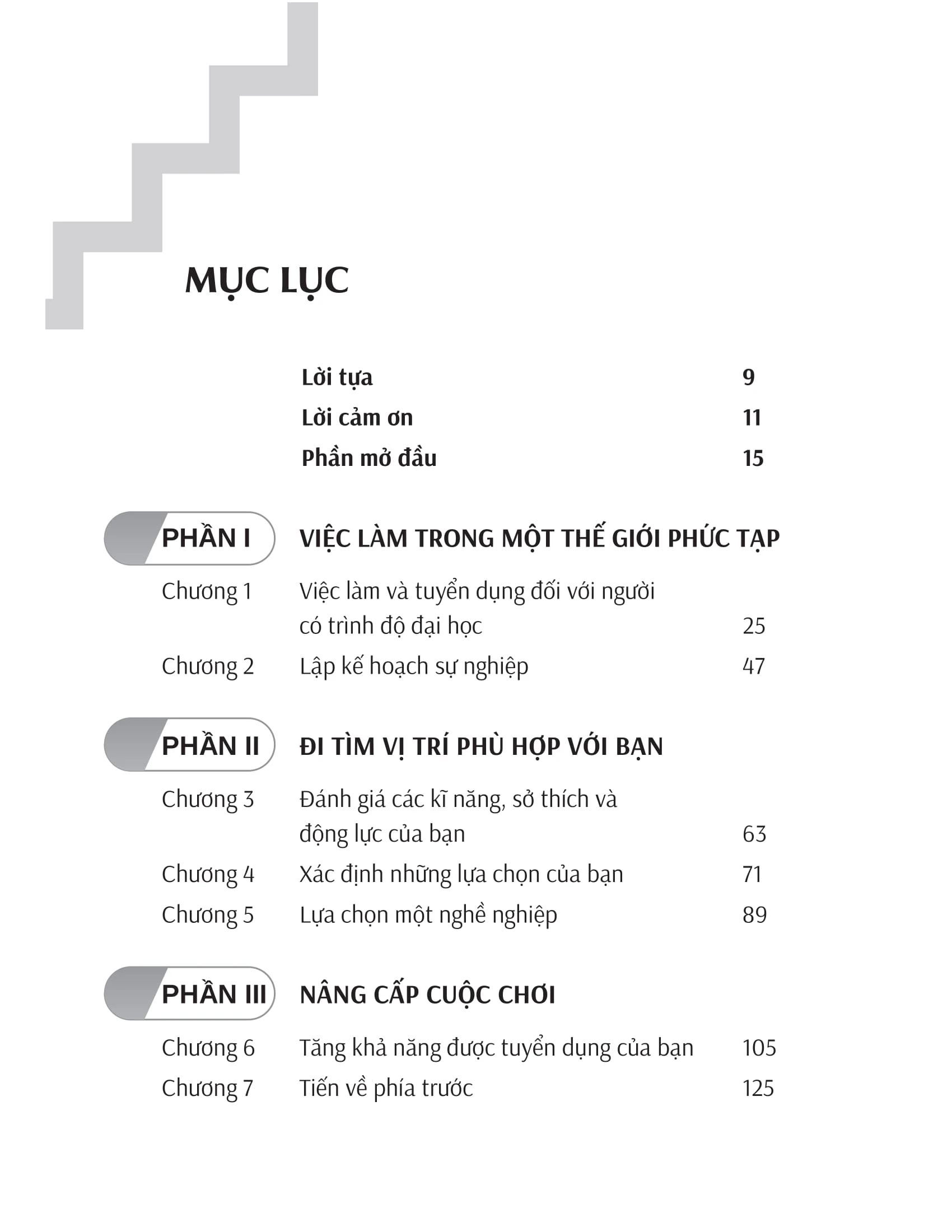 Cẩm Nang Sự Nghiệp Hậu Tốt Nghiệp